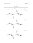 IAP BIR domain binding compounds diagram and image