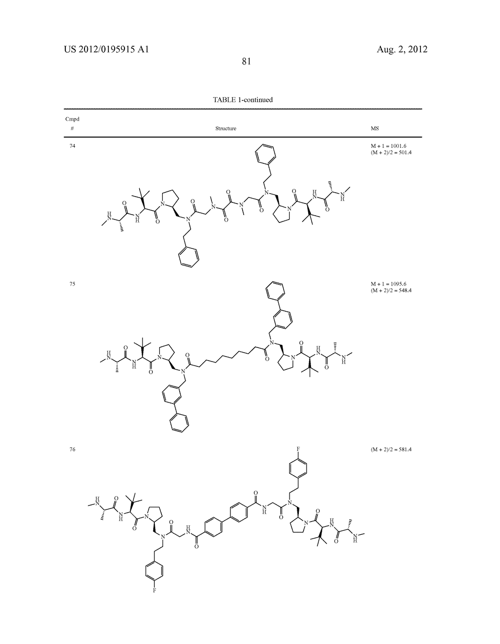 IAP BIR domain binding compounds - diagram, schematic, and image 82