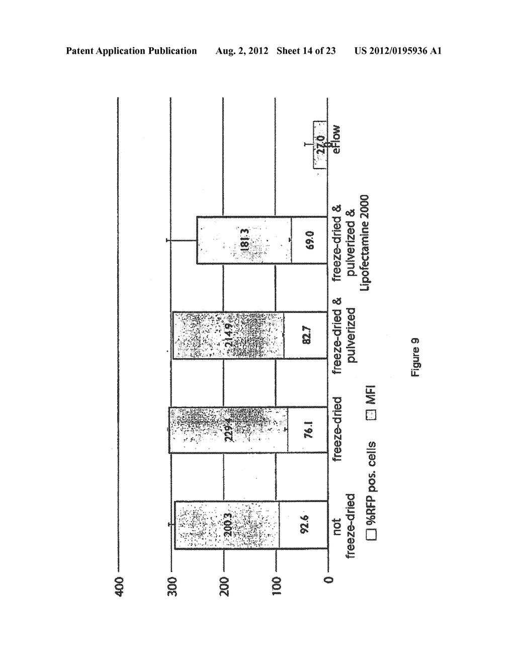 RNA WITH A COMBINATION OF UNMODIFIED AND MODIFIED NUCLEOTIDES FOR PROTEIN     EXPRESSION - diagram, schematic, and image 15