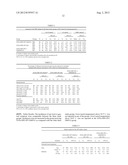 POLYANIONIC POLYMER ADJUVANTS FOR HAEMOPHILUS INFLUENZAE B SACCHARIDE     VACCINES diagram and image