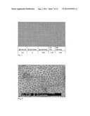 PARENTERAL COMPOSITION COMPRISING MICROSPHERES WITH A DIAMETER BETWEEN 10     AND 20 MICRONS diagram and image