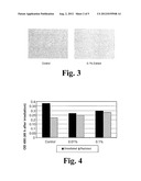 Cosmetic Preparation and Method for Preparing the Same diagram and image