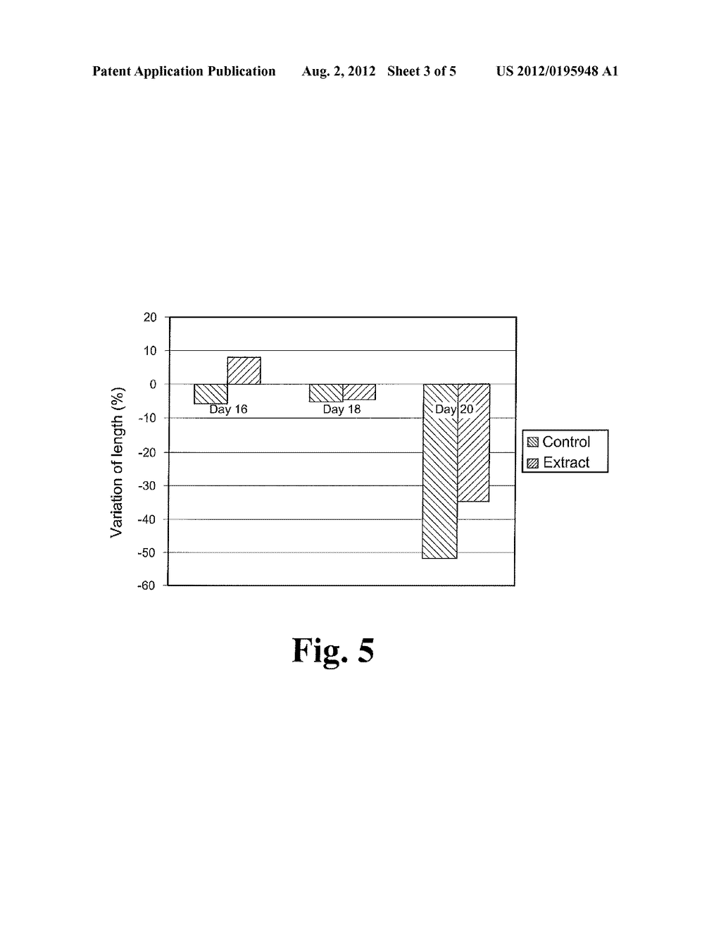 Cosmetic Preparation and Method for Preparing the Same - diagram, schematic, and image 04