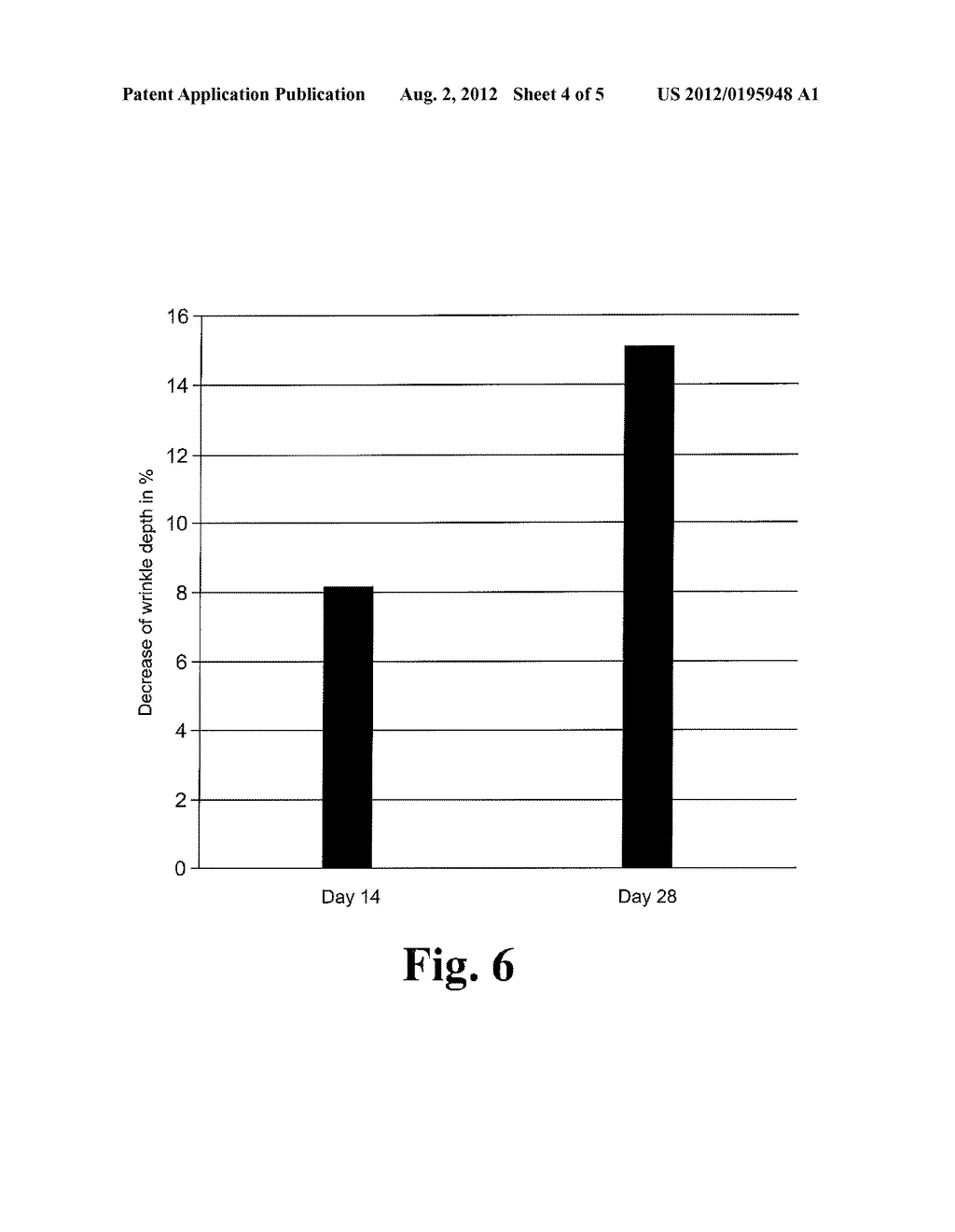 Cosmetic Preparation and Method for Preparing the Same - diagram, schematic, and image 05