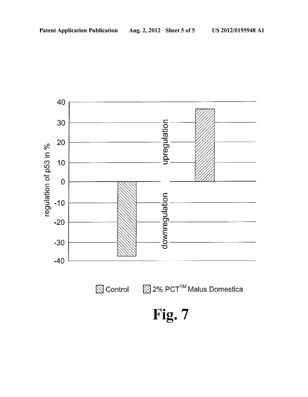 Cosmetic Preparation and Method for Preparing the Same - diagram, schematic, and image 06