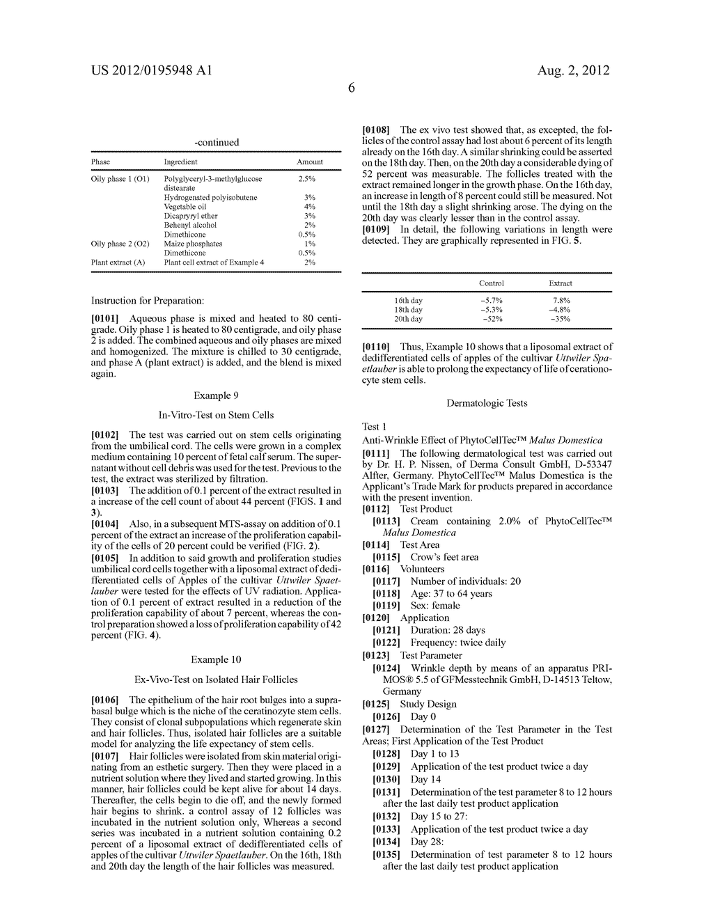 Cosmetic Preparation and Method for Preparing the Same - diagram, schematic, and image 12