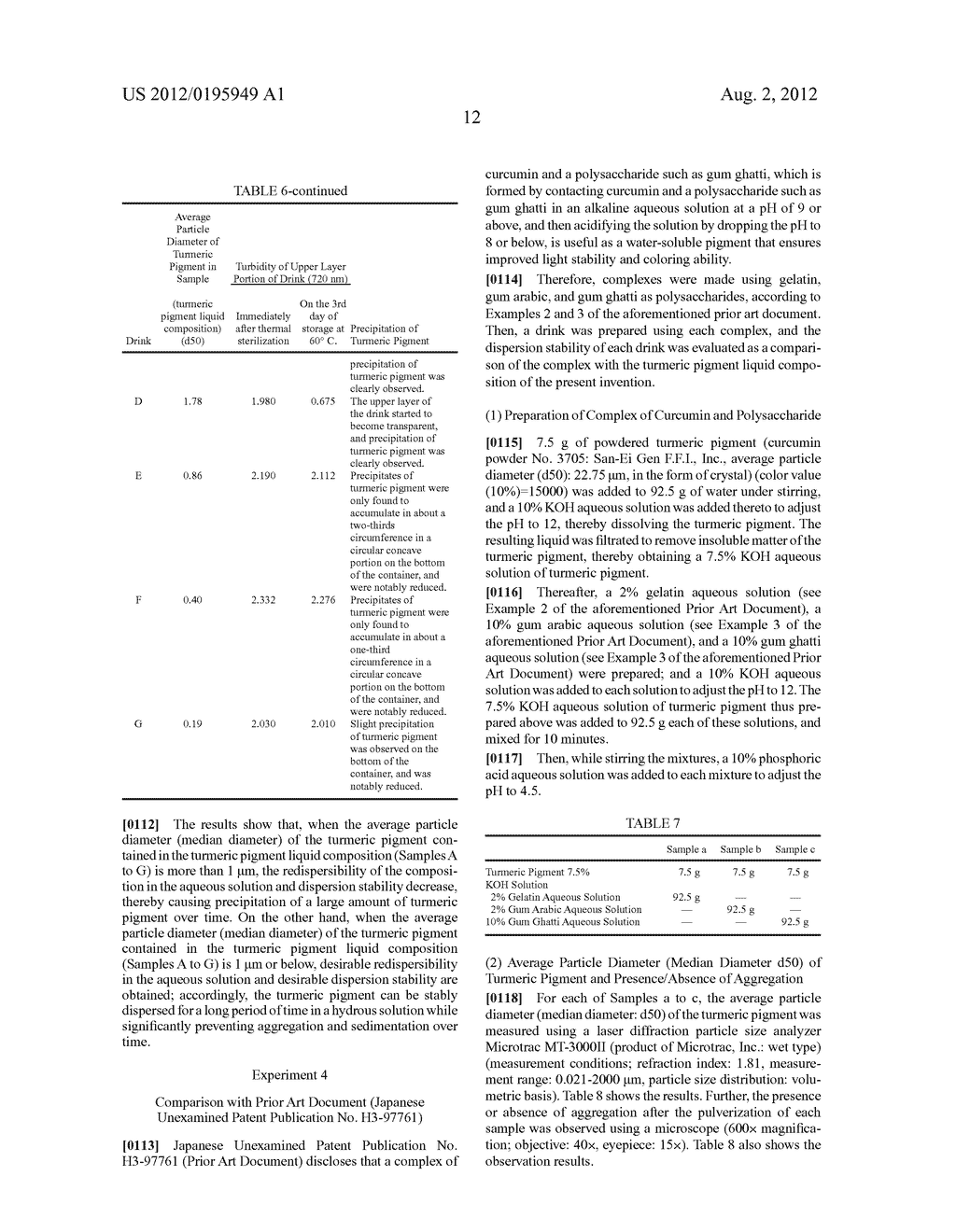 TURMERIC PIGMENT COMPOSITION AND METHOD FOR PREPARING SAME - diagram, schematic, and image 18