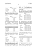 Homeopathic Formulations For Treatment Of Herpes Virus Symptoms diagram and image