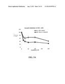 CAPCNA PEPTIDE THERAPEUTICS FOR CANCER diagram and image