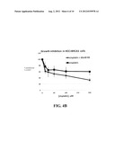 CAPCNA PEPTIDE THERAPEUTICS FOR CANCER diagram and image