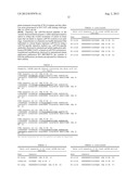 CAPCNA PEPTIDE THERAPEUTICS FOR CANCER diagram and image