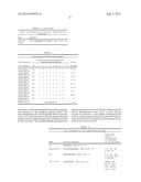 CAPCNA PEPTIDE THERAPEUTICS FOR CANCER diagram and image