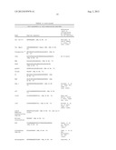 CAPCNA PEPTIDE THERAPEUTICS FOR CANCER diagram and image