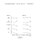 TREATMENT OF SPECIFIC CARDIOVASCULAR CONDITIONS WITH NITRITE diagram and image