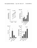 TREATMENT OF SPECIFIC CARDIOVASCULAR CONDITIONS WITH NITRITE diagram and image