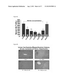 TREATMENT OF SPECIFIC CARDIOVASCULAR CONDITIONS WITH NITRITE diagram and image