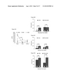 TREATMENT OF SPECIFIC CARDIOVASCULAR CONDITIONS WITH NITRITE diagram and image