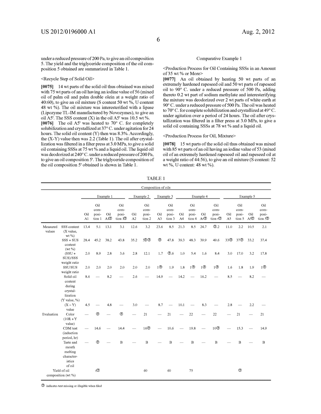 PRODUCTION METHOD FOR TRISATURATED FATTY ACID GLYCERIDE CONTAINING OIL     COMPOSITION - diagram, schematic, and image 07