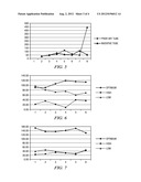 Adjustable Seasoning Distribution Tube diagram and image