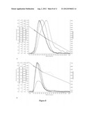 Corn Fiber Gum Composites as a Thickener diagram and image