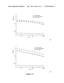 Corn Fiber Gum Composites as a Thickener diagram and image