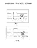 METHOD OF DEPOSITING FILM BY ATOMIC LAYER DEPOSITION WITH     PULSE-TIME-MODULATED PLASMA diagram and image