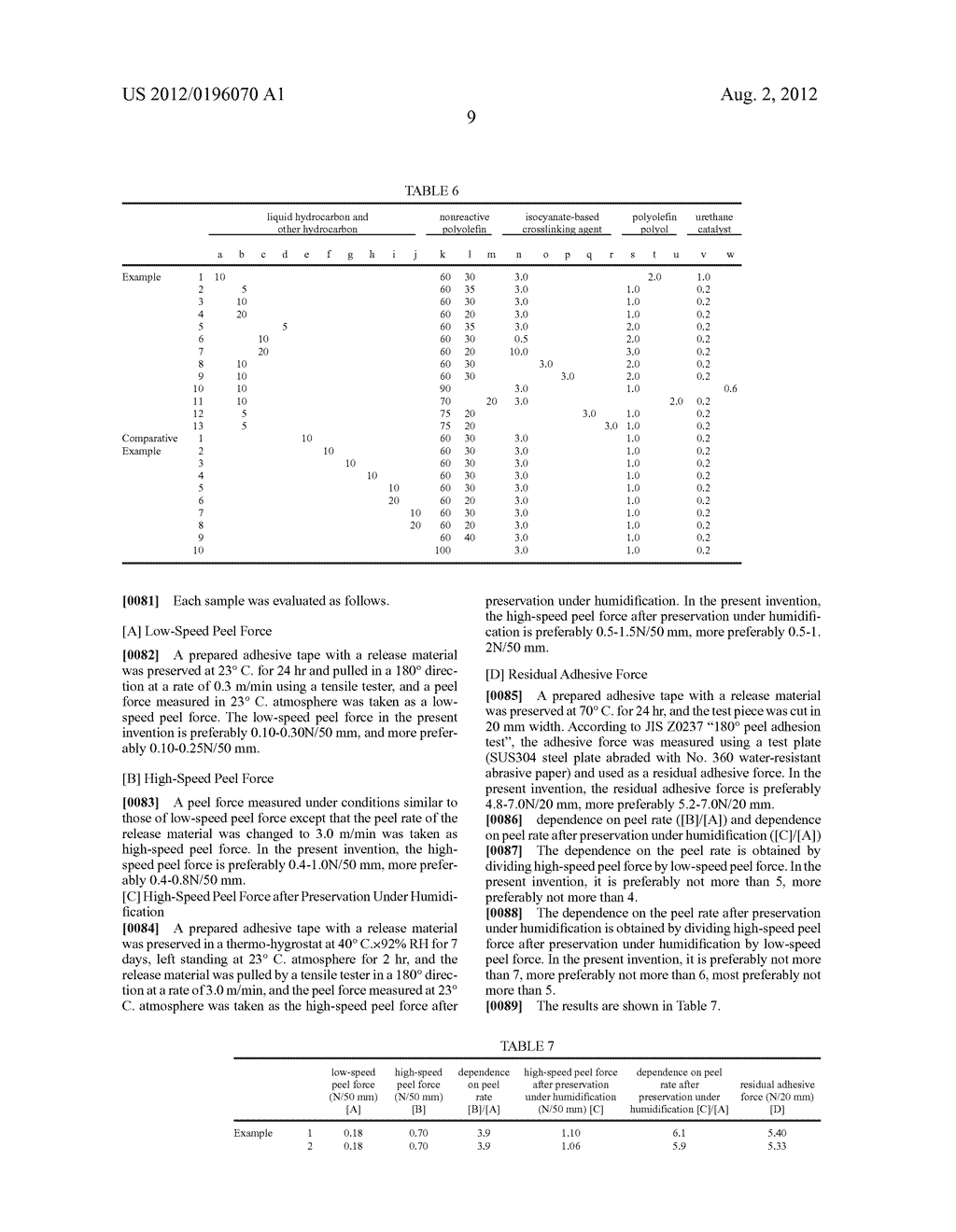 RELEASE AGENT, RELEASE MATERIAL, AND ADHESIVE TAPE - diagram, schematic, and image 10