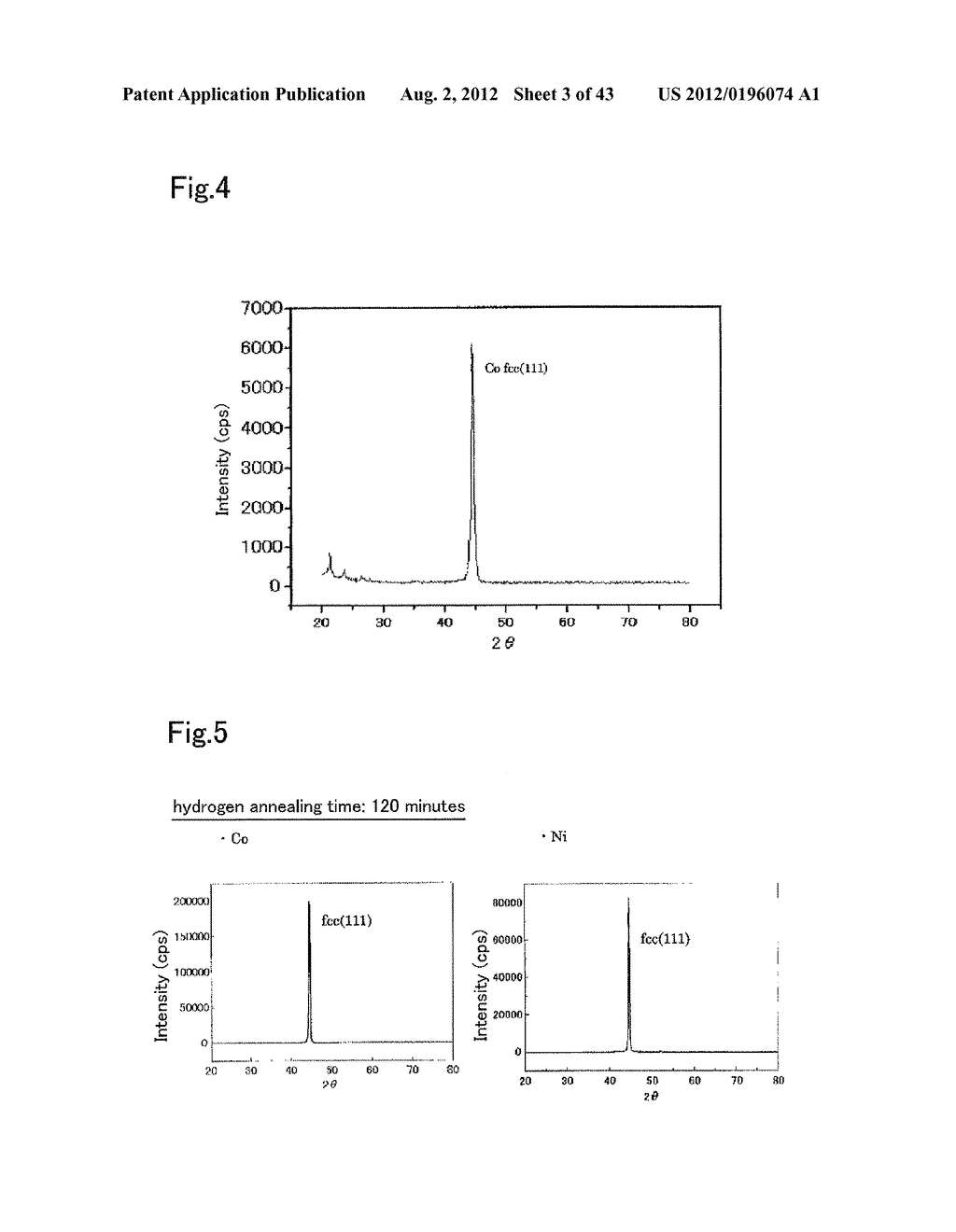 GRAPHENE SHEET AND METHOD FOR PRODUCING THE SAME - diagram, schematic, and image 04