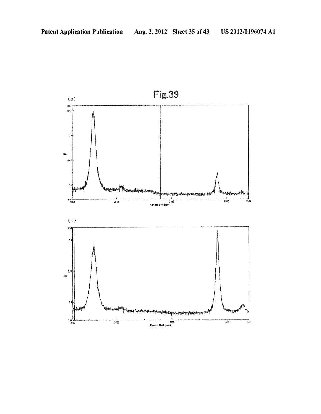 GRAPHENE SHEET AND METHOD FOR PRODUCING THE SAME - diagram, schematic, and image 36