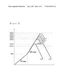 METHOD OF MANUFACTURING PRE-SINTERED SI-MIXTURE GRANULE FOR POROUS     SINTERED REACTION-BONDED SILICON NITRIDE, POROUS PRE-SINTERED GRANULE     MANUFACTURED BY THE METHOD, AND METHOD OF MANUFACTURING POROUS SINTERED     REACTION-BONDED SILICON NITRIDE diagram and image