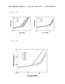 METHOD OF MANUFACTURING PRE-SINTERED SI-MIXTURE GRANULE FOR POROUS     SINTERED REACTION-BONDED SILICON NITRIDE, POROUS PRE-SINTERED GRANULE     MANUFACTURED BY THE METHOD, AND METHOD OF MANUFACTURING POROUS SINTERED     REACTION-BONDED SILICON NITRIDE diagram and image