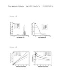 METHOD OF MANUFACTURING PRE-SINTERED SI-MIXTURE GRANULE FOR POROUS     SINTERED REACTION-BONDED SILICON NITRIDE, POROUS PRE-SINTERED GRANULE     MANUFACTURED BY THE METHOD, AND METHOD OF MANUFACTURING POROUS SINTERED     REACTION-BONDED SILICON NITRIDE diagram and image