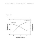 METHOD OF MANUFACTURING PRE-SINTERED SI-MIXTURE GRANULE FOR POROUS     SINTERED REACTION-BONDED SILICON NITRIDE, POROUS PRE-SINTERED GRANULE     MANUFACTURED BY THE METHOD, AND METHOD OF MANUFACTURING POROUS SINTERED     REACTION-BONDED SILICON NITRIDE diagram and image