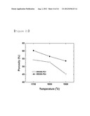 METHOD OF MANUFACTURING PRE-SINTERED SI-MIXTURE GRANULE FOR POROUS     SINTERED REACTION-BONDED SILICON NITRIDE, POROUS PRE-SINTERED GRANULE     MANUFACTURED BY THE METHOD, AND METHOD OF MANUFACTURING POROUS SINTERED     REACTION-BONDED SILICON NITRIDE diagram and image