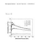 METHOD OF MANUFACTURING PRE-SINTERED SI-MIXTURE GRANULE FOR POROUS     SINTERED REACTION-BONDED SILICON NITRIDE, POROUS PRE-SINTERED GRANULE     MANUFACTURED BY THE METHOD, AND METHOD OF MANUFACTURING POROUS SINTERED     REACTION-BONDED SILICON NITRIDE diagram and image