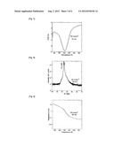 RESISTOR FILM FOR BOLOMETER diagram and image