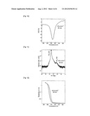 RESISTOR FILM FOR BOLOMETER diagram and image