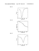 RESISTOR FILM FOR BOLOMETER diagram and image