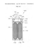 Secondary battery diagram and image