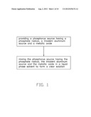 ELECTRODE COMPOSITE MATERIAL OF LITHIUM ION BATTERY AND LITHIUM ION     BATTERY USING THE SAME diagram and image