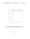 AMORPHOUS IONICALLY CONDUCTIVE METAL OXIDES AND SOL GEL METHOD OF     PREPARATION diagram and image