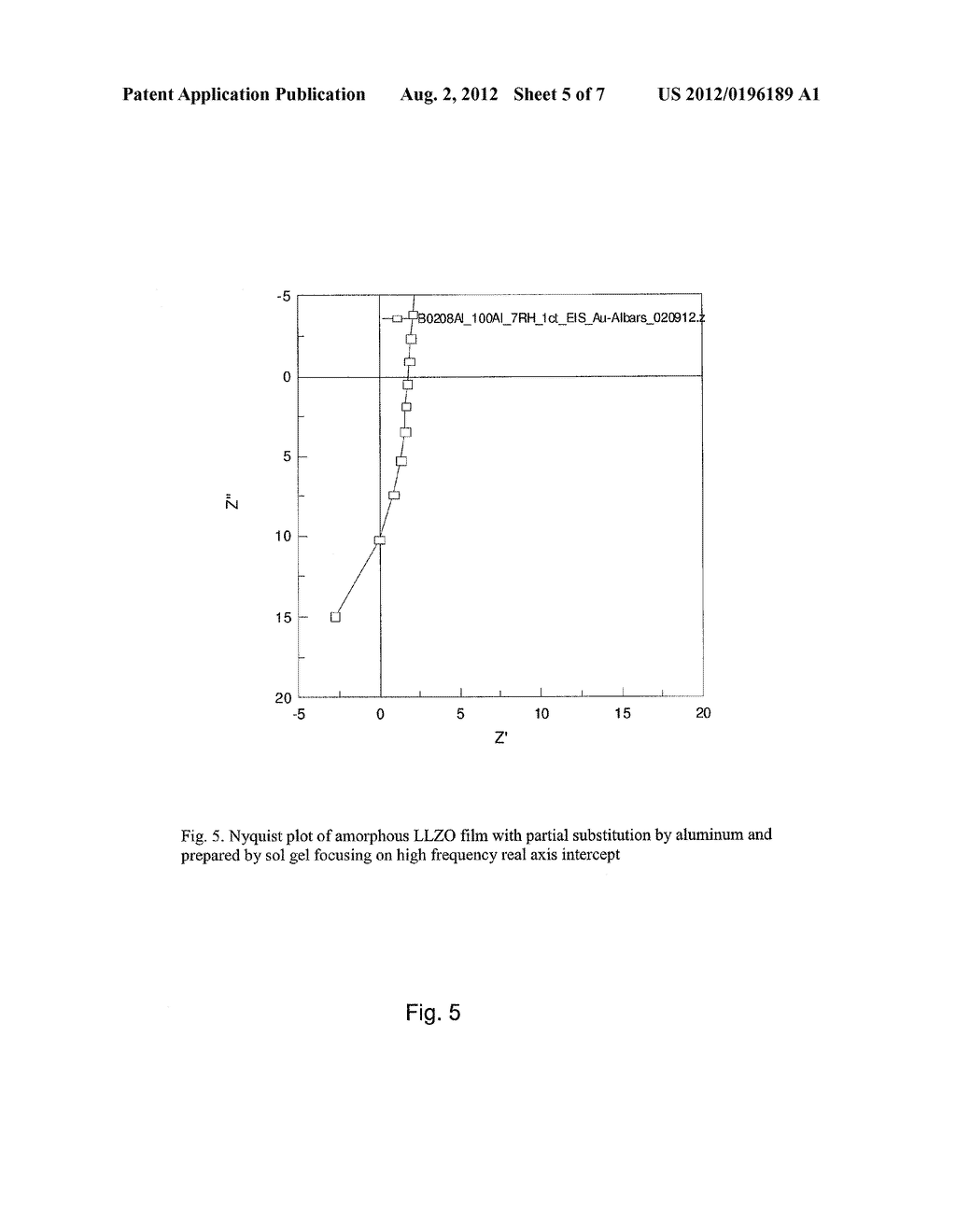AMORPHOUS IONICALLY CONDUCTIVE METAL OXIDES AND SOL GEL METHOD OF     PREPARATION - diagram, schematic, and image 06