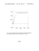 AMORPHOUS IONICALLY CONDUCTIVE METAL OXIDES AND SOL GEL METHOD OF     PREPARATION diagram and image