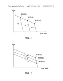 FUEL CELL SYSTEM AND METHOD FOR CONTROLLING THE SAME diagram and image