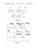 FUEL CELL SYSTEM AND METHOD FOR CONTROLLING THE SAME diagram and image