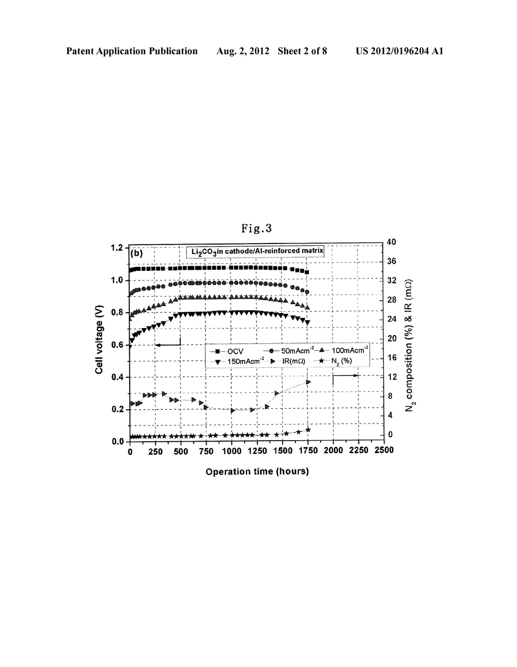 MOLTEN CARBONATE FUEL CELLS INCLUDING REINFORCED LITHIUM ALUMINATE MATRIX,     METHOD FOR PREPARING THE SAME, AND METHOD FOR SUPPLYING LITHIUM SOURCE - diagram, schematic, and image 03