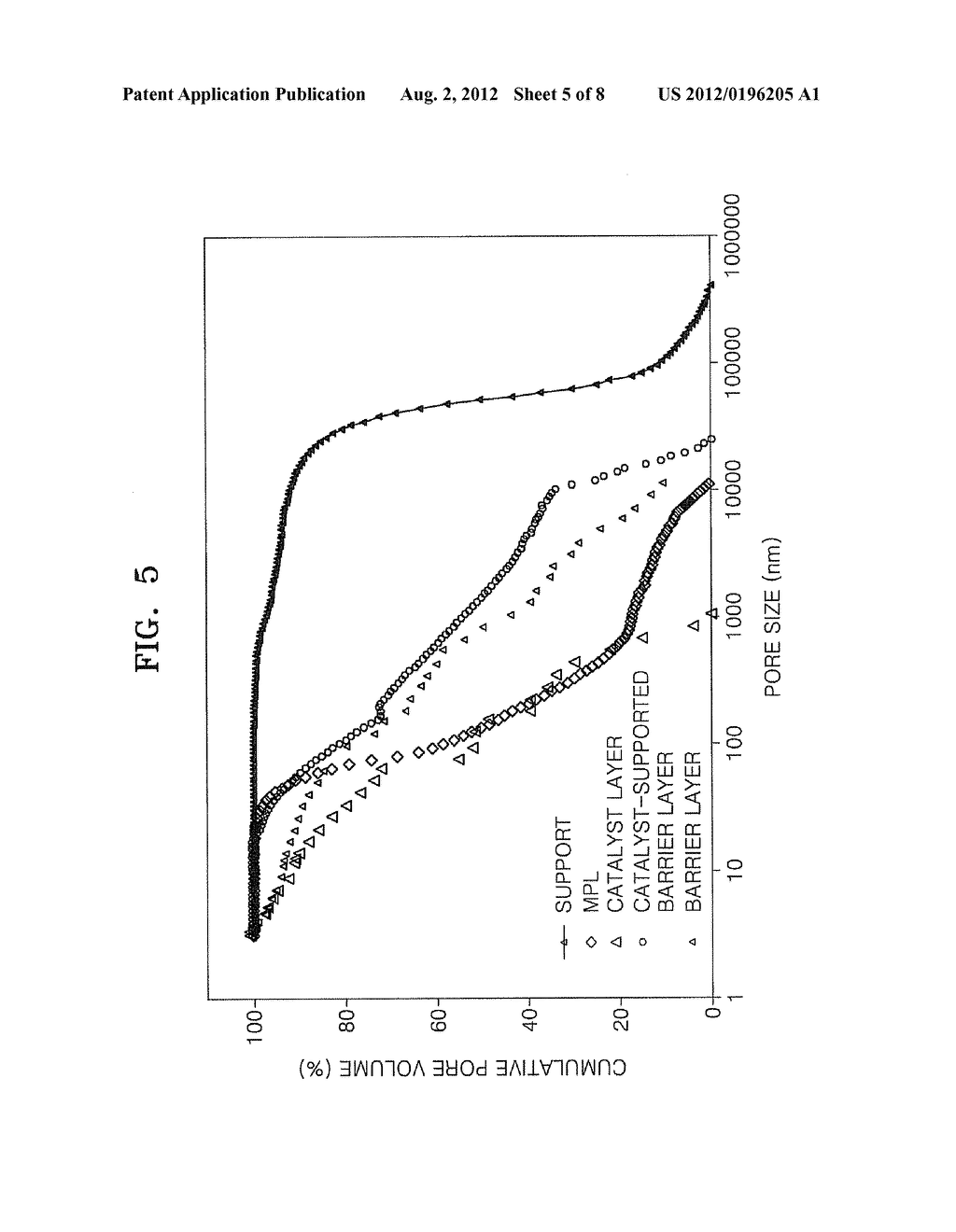 ELECTRODE FOR FUEL CELL, MEMBRANE ELECTRODE ASSEMBLY AND FUEL CELL - diagram, schematic, and image 06