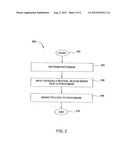 METHOD AND APPARATUS FOR SUB-PELLICLE DEFECT REDUCTION ON PHOTOMASKS diagram and image