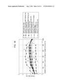 METHOD FOR PRODUCING PHOTORECEPTOR AND PROCESS CARTRIDGE AND IMAGE-FORMING     APPARATUS INCLUDING PHOTORECEPTOR diagram and image