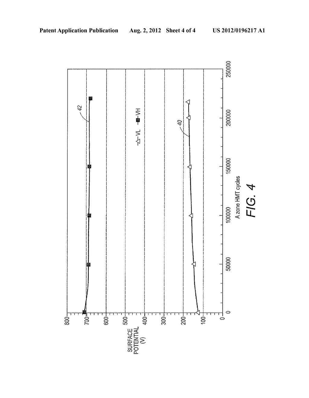 POLYALKYLENE GLYCOL BENZOATE CONTAINING PHOTOCONDUCTORS - diagram, schematic, and image 05